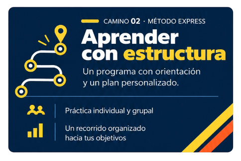 Camino 02 · Método Express. Aprender con estructura. Un programa con orientación y un plan personalizado. Práctica individual y grupal. Un recorrido organizado hacia tus objetivos.